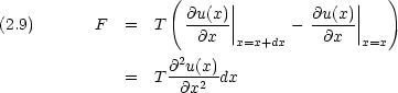                    ( @u(x)||        @u(x)||   )(2.9)       F  =  T   -----||      - -----||                      @x   x=x+dx    @x  x=x                   @2u(x)              =  T  @x2  dx